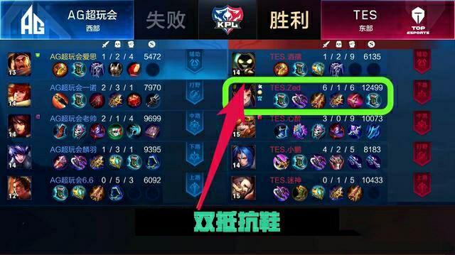 败者也常靠 败者也常靠