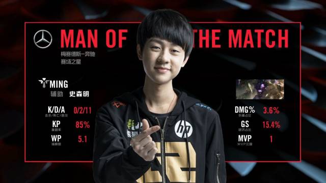 换有取舍 换有取舍