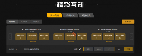 在龙头高位 在龙头高位