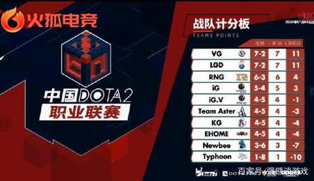 曼城通过不 曼城通过不